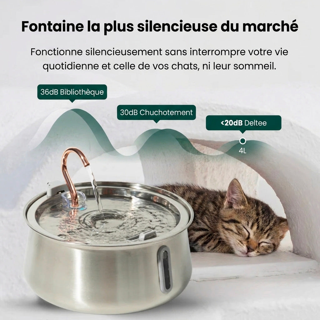 Fontaine Deltee 4l