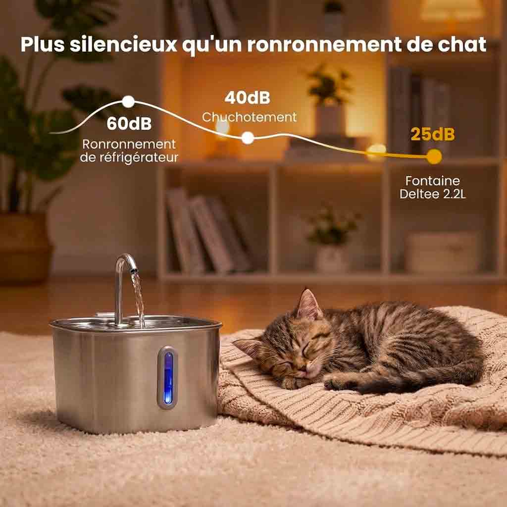 Fontaine Deltee 2.2l